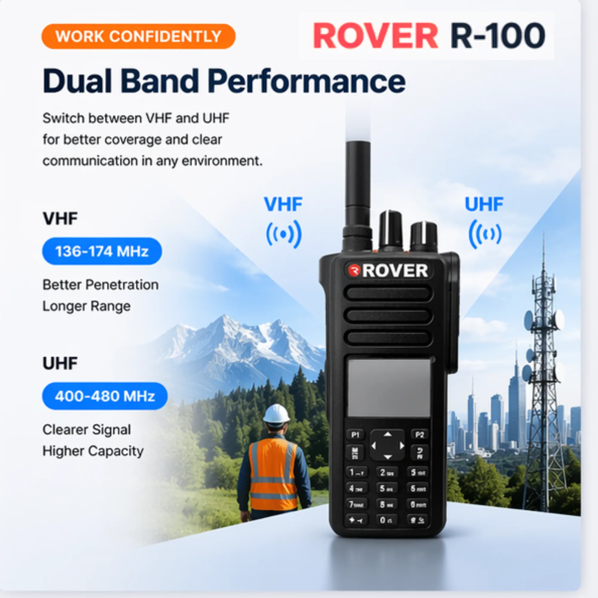 R100 two way radio handheld walkie talkie with dual display and long range communication