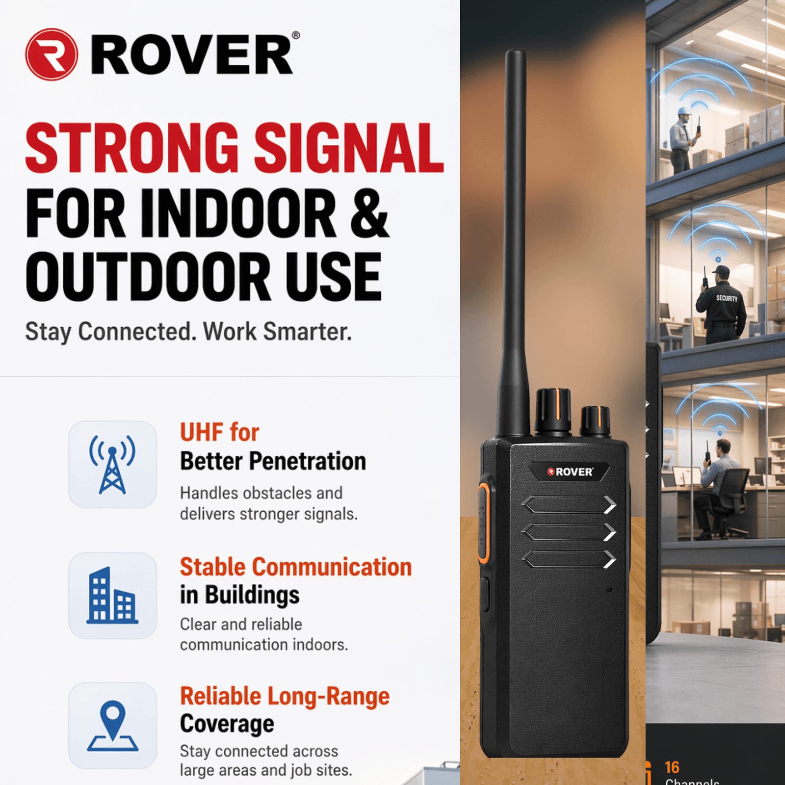 R-20 UHF two-way radio handheld walkie talkie with 5W power output