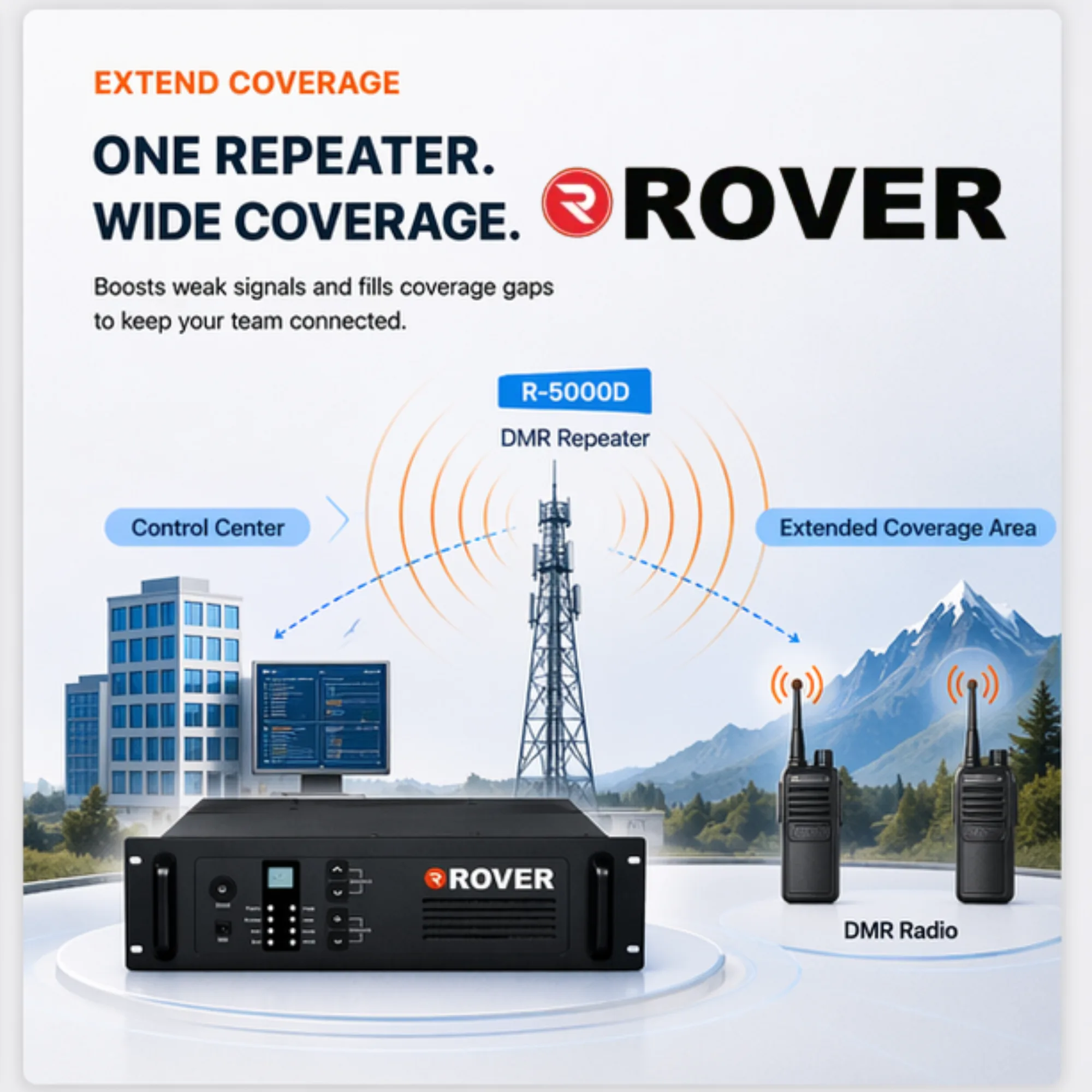 R-5000D digital DMR repeater walkie talkie with IP67 rugged design