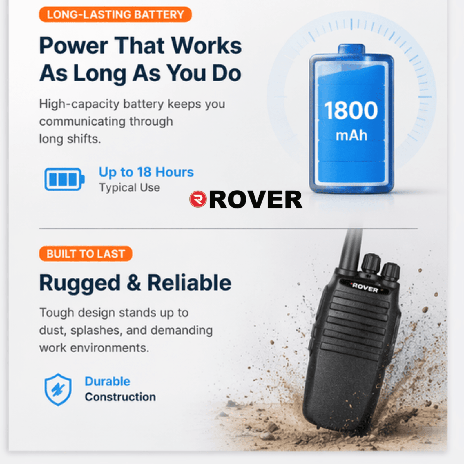 R-7 UHF two-way radio handheld walkie talkie with 10W high power