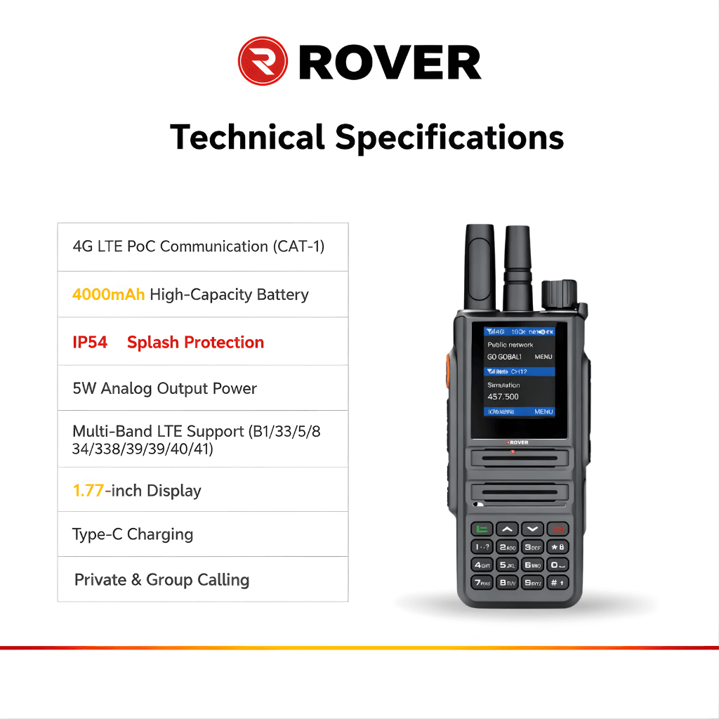 Rover R-88 4G CAT.1 LTE PoC network radio with GPS and 4000mAh battery