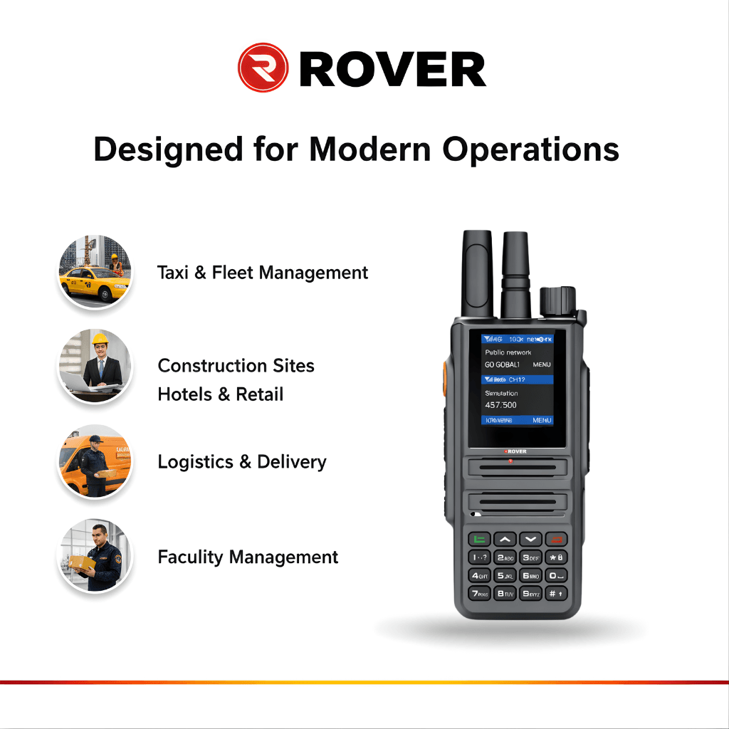 Rover R-88 4G CAT.1 LTE PoC network radio with GPS and 4000mAh battery