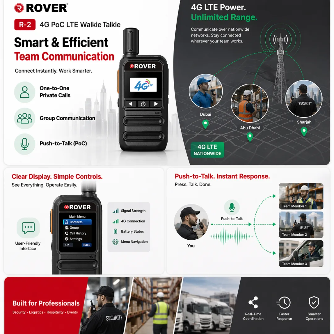 R2 4G PoC LTE walkie talkie with unlimited range and push to talk communication